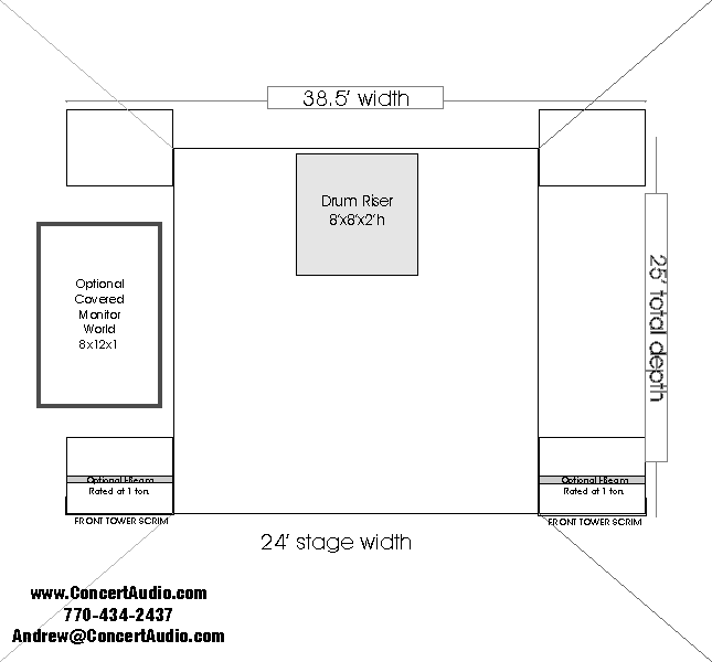 32x24 vs 24x24 stage footprint
