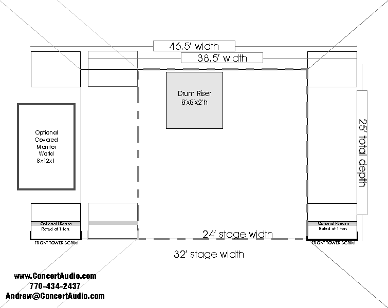 32x24 vs 24x24 stage footprint