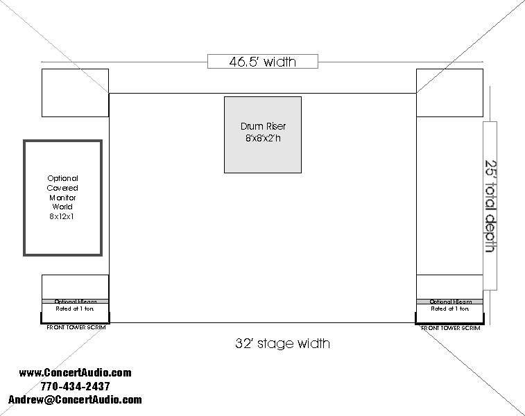 32x24 vs 24x24 stage footprint